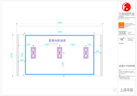 家庭影院設計規劃